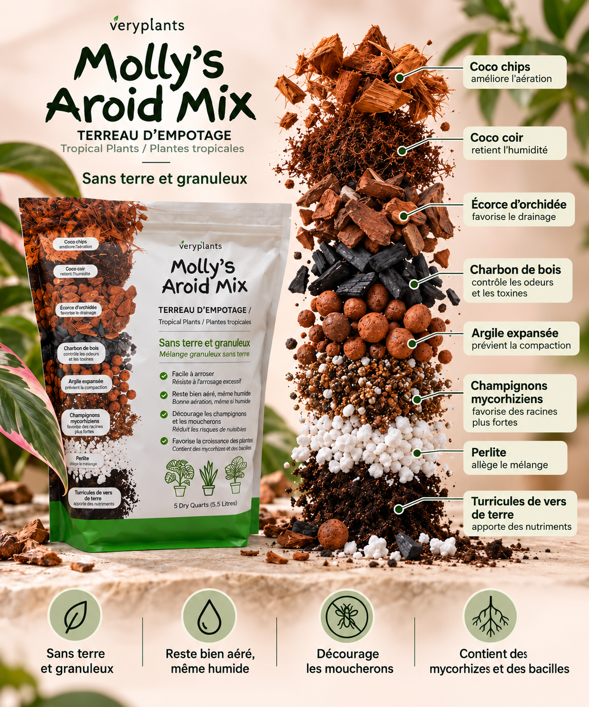 Molly’s Aroid Mix — Substrat sans terre pour plantes tropicales